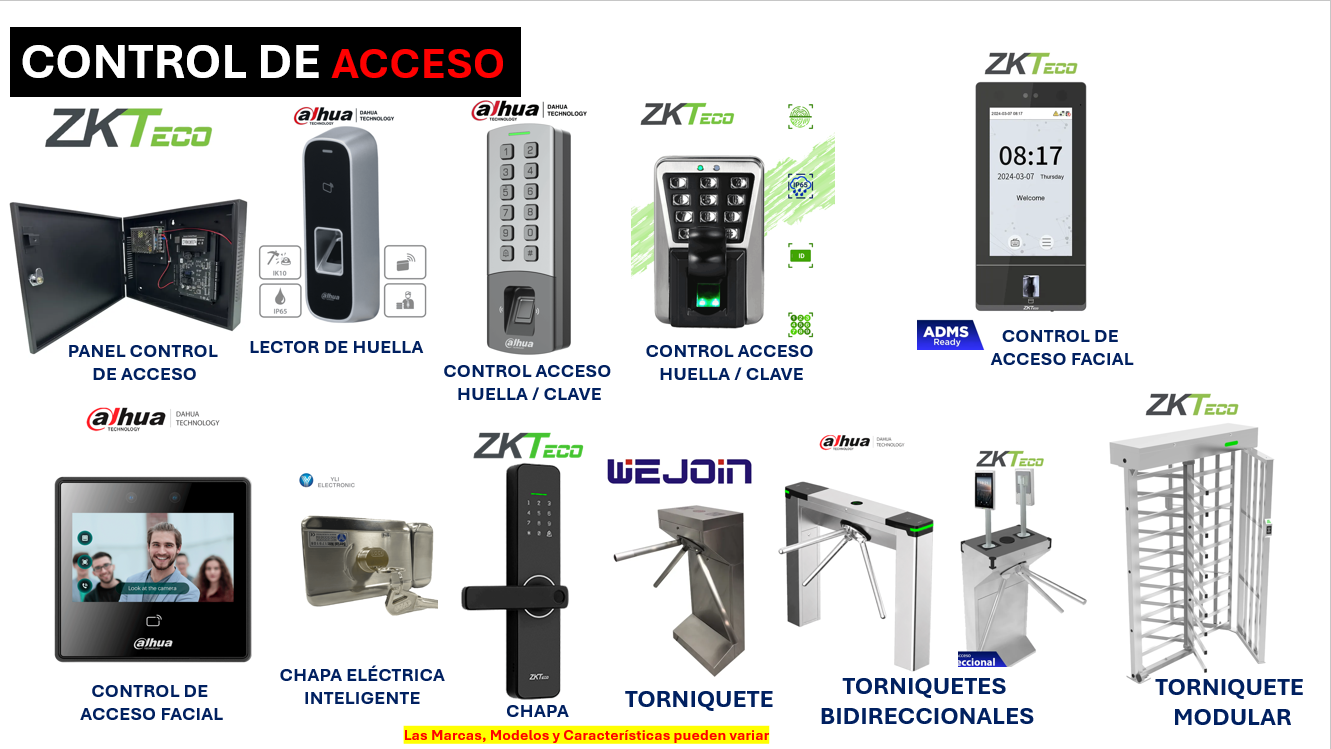 CONTROL DE ACCESO