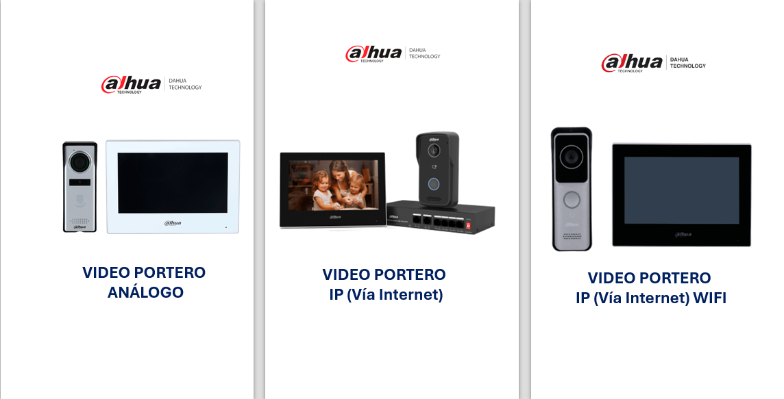VIDEOPORTEROS.- Análogos, Ip, Wifi.