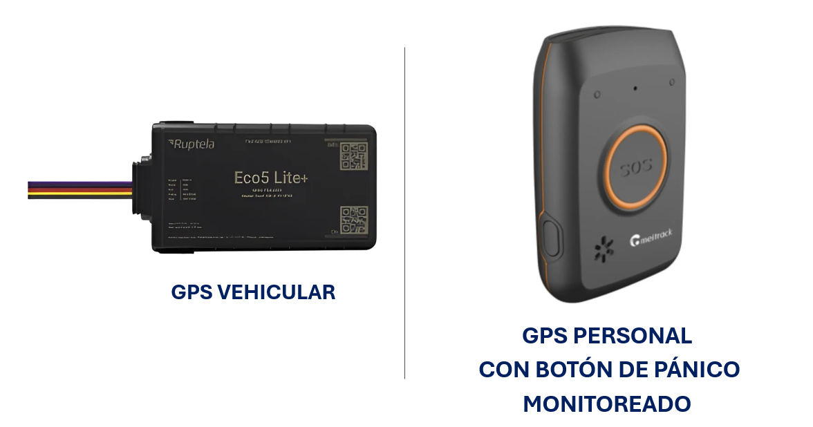 GPS LOCALIZADORES SATELITALES.- Personales y Vehiculares